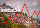 Inflação dos pobres no governo Bolsonaro é 3 vezes maior que a dos ricos