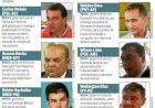 CPI da Covid-19 não poder convocar governadores é decisão política ou jurídica?