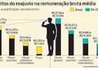TEM SÓ O ENSINO MÉDIO MAS QUER SALÁRIO DE DOUTOR? ENTRE NAS FORÇAS ARMADAS