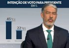 Bonner anuncia no JN da Globo que Lula pode vencer já no primeiro turno em 2022