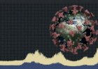 Covid-19: Cientistas descobrem nove sintomas da Ômicron que estão afetando os vacinados