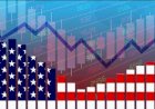 La inflación vuelve a escalar en EE.UU. y queda en el 3,7% por el combustible