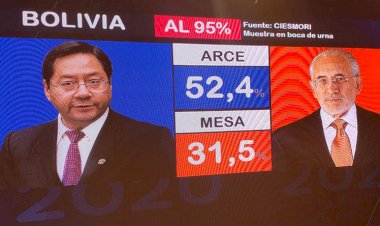 Bolivia. El MAS aplastó a la dictadura: Arce y Choquehuanca obtuvieron el 52,4% contra el 31,6?l derechista Mesa