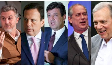 Atos do MBL provaram que só falta uma coisa para viabilizar 3ª via: voto