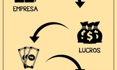 Aziz critica política de preços da Petrobrás