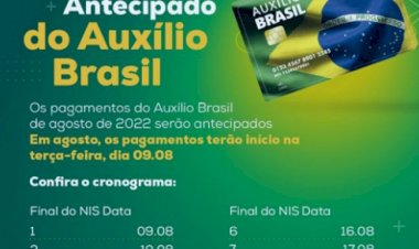 Auxilio Brasil: 61% dos eleitores dizem que objetivo do programa é comprar votos para Bolsonaro, segundo Datafolha