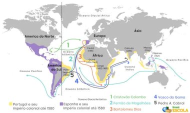 Formação histórica do Brasil
