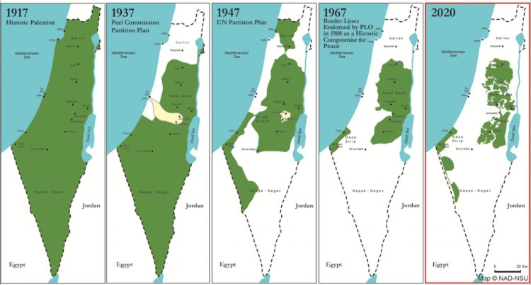 74 anos da divisão da Palestina pela ONU, sem qualquer consulta ao seu povo!