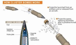 Ex-CIA teme que EUA possam fornecer armas nucleares táticas à Ucrânia após envio de munições cluster